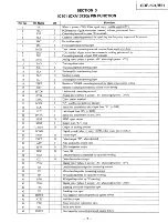 Preview for 7 page of Sony CDP-591/M51 Service Manual