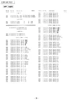 Preview for 19 page of Sony CDP-591/M51 Service Manual