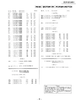 Preview for 22 page of Sony CDP-591/M51 Service Manual