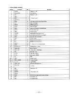 Предварительный просмотр 11 страницы Sony CDP-761 Service Manual