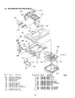 Preview for 20 page of Sony CDP-761 Service Manual