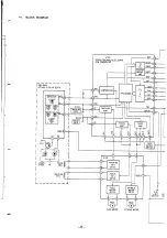 Предварительный просмотр 8 страницы Sony CDP-791 Service Manual