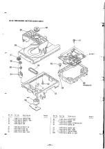 Preview for 26 page of Sony CDP-791 Service Manual