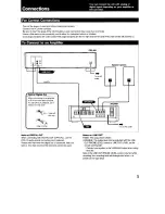 Предварительный просмотр 5 страницы Sony CDP-991 Operating Instructions Manual