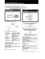 Предварительный просмотр 19 страницы Sony CDP-997 - Compact Disc Player Operating Instructions Manual