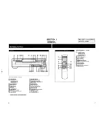 Preview for 4 page of Sony CDP-C235 Service Manual