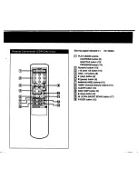 Preview for 7 page of Sony CDP-C245 Operating Instructions Manual