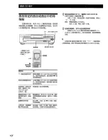 Предварительный просмотр 82 страницы Sony CDP-C260Z Operating Instructions Manual