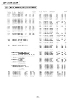 Preview for 15 page of Sony CDP-C313M Service Manual