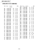 Preview for 17 page of Sony CDP-C313M Service Manual