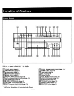 Предварительный просмотр 7 страницы Sony CDP-C322M Operating Instructions Manual