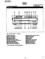 Предварительный просмотр 8 страницы Sony CDP-C322M Service Manual