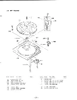 Предварительный просмотр 17 страницы Sony CDP-C322M Service Manual