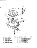 Предварительный просмотр 18 страницы Sony CDP-C322M Service Manual