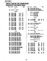 Предварительный просмотр 24 страницы Sony CDP-C322M Service Manual