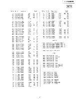 Предварительный просмотр 25 страницы Sony CDP-C322M Service Manual