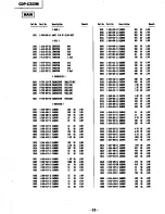 Предварительный просмотр 28 страницы Sony CDP-C322M Service Manual