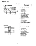 Preview for 4 page of Sony CDP-C325M Service Manual