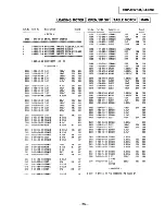 Preview for 17 page of Sony CDP-C325M Service Manual