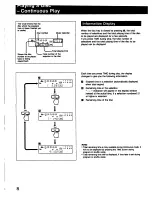 Предварительный просмотр 8 страницы Sony CDP-C331 - Compact Disc Player Operating Instructions Manual