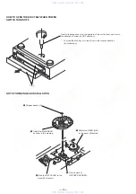 Предварительный просмотр 4 страницы Sony CDP-C360Z Service Manual