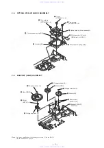 Предварительный просмотр 7 страницы Sony CDP-C360Z Service Manual