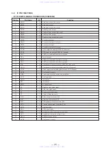 Предварительный просмотр 17 страницы Sony CDP-C360Z Service Manual