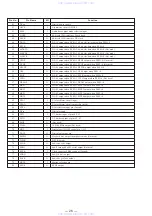 Предварительный просмотр 18 страницы Sony CDP-C360Z Service Manual