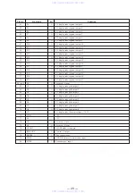 Предварительный просмотр 21 страницы Sony CDP-C360Z Service Manual