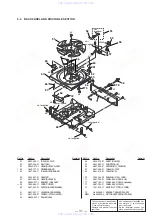 Предварительный просмотр 23 страницы Sony CDP-C360Z Service Manual