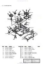 Предварительный просмотр 24 страницы Sony CDP-C360Z Service Manual