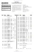 Предварительный просмотр 26 страницы Sony CDP-C360Z Service Manual