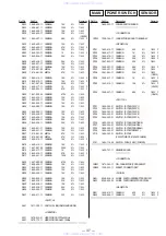 Предварительный просмотр 29 страницы Sony CDP-C360Z Service Manual