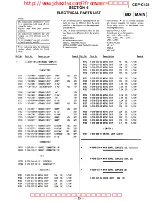 Предварительный просмотр 15 страницы Sony CDP-C425 Service Manual