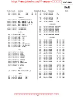 Предварительный просмотр 17 страницы Sony CDP-C425 Service Manual