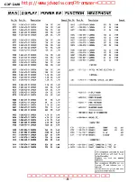 Предварительный просмотр 18 страницы Sony CDP-C425 Service Manual