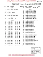 Предварительный просмотр 19 страницы Sony CDP-C425 Service Manual