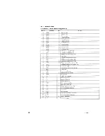 Предварительный просмотр 15 страницы Sony CDP-C433M Service Manual