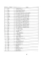 Предварительный просмотр 16 страницы Sony CDP-C433M Service Manual