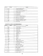 Предварительный просмотр 17 страницы Sony CDP-C433M Service Manual