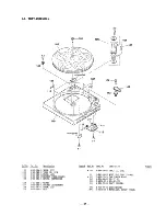 Предварительный просмотр 21 страницы Sony CDP-C433M Service Manual