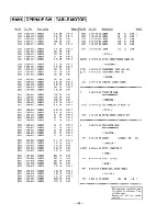 Предварительный просмотр 26 страницы Sony CDP-C433M Service Manual