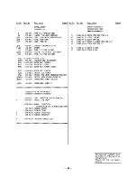 Предварительный просмотр 27 страницы Sony CDP-C433M Service Manual