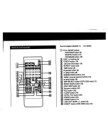 Предварительный просмотр 7 страницы Sony CDP-C435 - Compact Disc Player Operating Instructions Manual