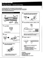 Предварительный просмотр 8 страницы Sony CDP-C435 - Compact Disc Player Operating Instructions Manual