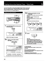 Предварительный просмотр 24 страницы Sony CDP-C435 - Compact Disc Player Operating Instructions Manual