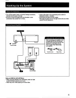 Предварительный просмотр 5 страницы Sony CDP-C445 Operating Instructions Manual