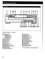 Предварительный просмотр 6 страницы Sony CDP-C445 Operating Instructions Manual