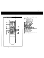 Предварительный просмотр 7 страницы Sony CDP-C445 Operating Instructions Manual