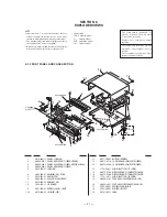 Preview for 21 page of Sony CDP-C450Z Service Manual